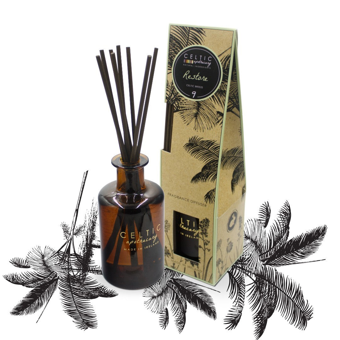 Restore Apothecary Diffuser
